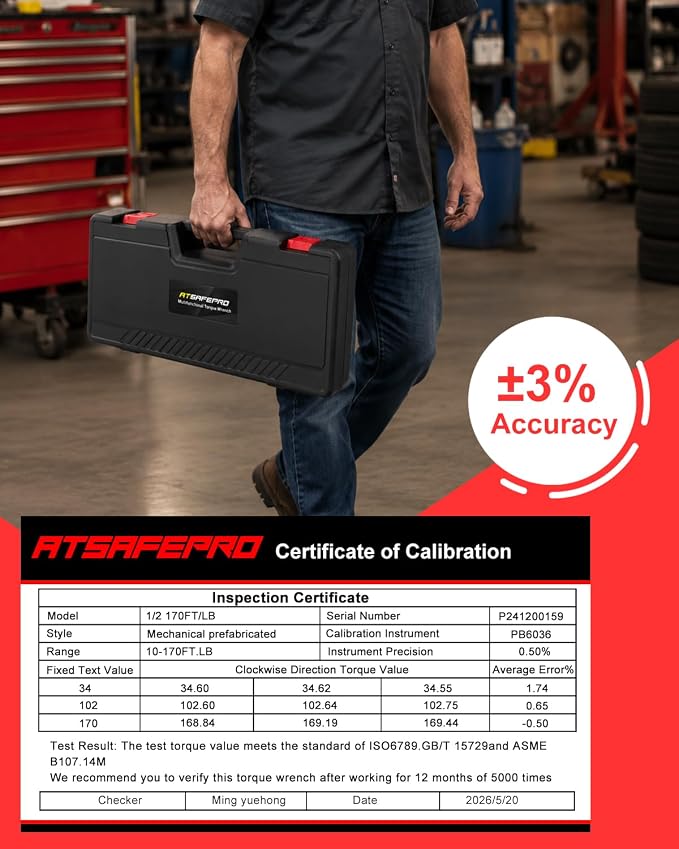 1/2" Drive Click Torque Wrench Set-10-170 Ft-lb, +/-3% Accuracy, 22-Piece | 72-Tooth Dual Direction, Metric 8–24mm Sockets for Automotive Lug Nut, Suspension & Engine Maintenance, ISO 6789 Certified