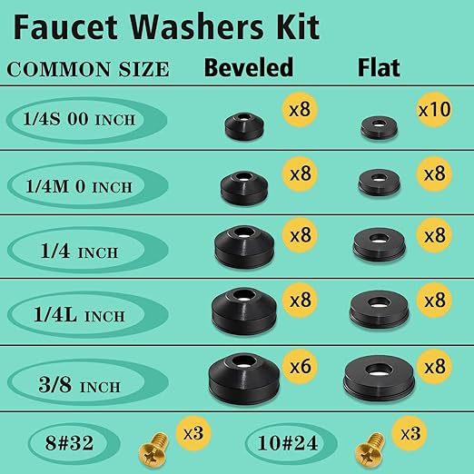 XBVV 32 Size 258 PC Faucet and Plumbing Rubber Washers Assortment Kit for Assorted Garden Hose Valve Spigot Adapter Splitter Outdoor Faucet Bibb Shower Hose Gasket Repair