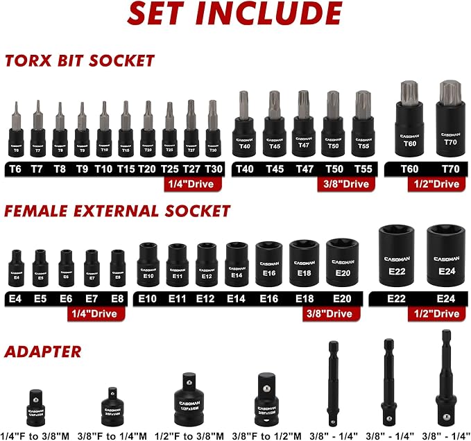 CASOMAN 71-Piece Master Hex & Torx Bit Socket Set, 1/4" & 3/8" & 1/2" Drive, Metric/SAE Hex Bit Sockets, Star Bit Sockets (T6 - T70), E-Torx Sockets (E4 - E24), with Storage Case