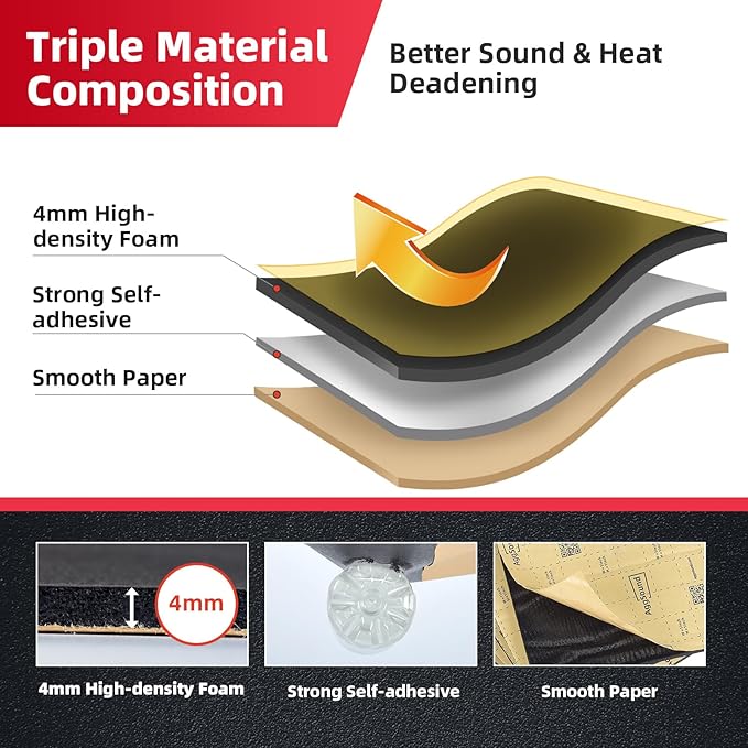 Sound Deadening Mat 157mil(4 mm) 24sqft - Car Sound Deadening Material Closed Cell Foam - Heat Insulation PE Foam Sound Deadener Material & Heat Barrier