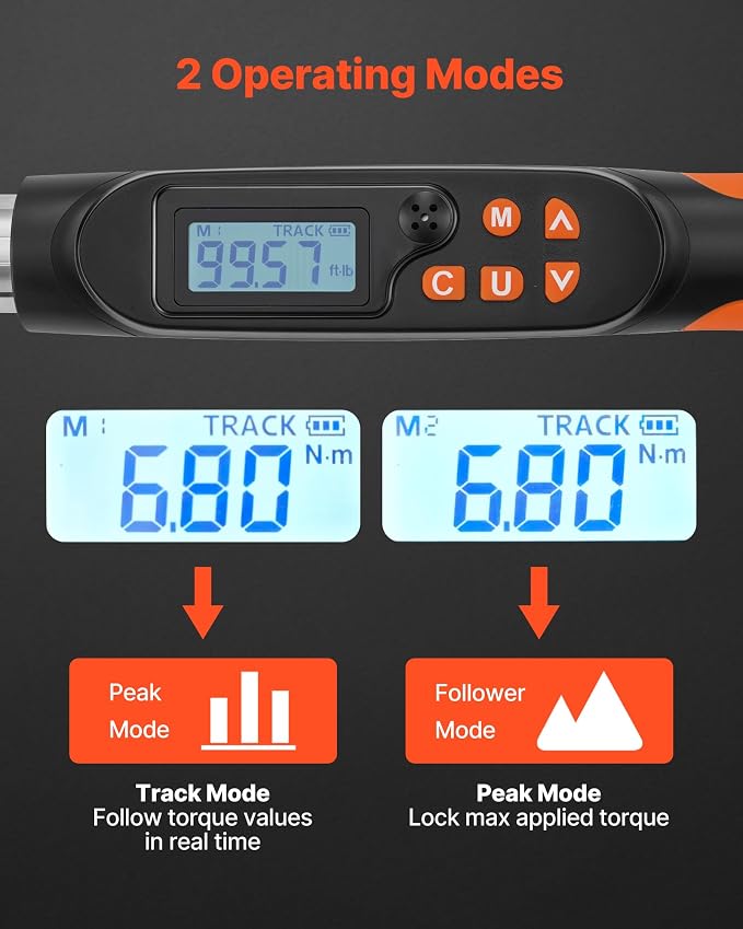 VEVOR Torque Wrench 0-1.5 in Adjustable Jaw Opening Digital Torque Wrench, Open-End Jaw, 4 Display Units, ±2% Accuracy, LCD Screen, with Buzzer and LED Indicator, for Pipe and Automotive Repair