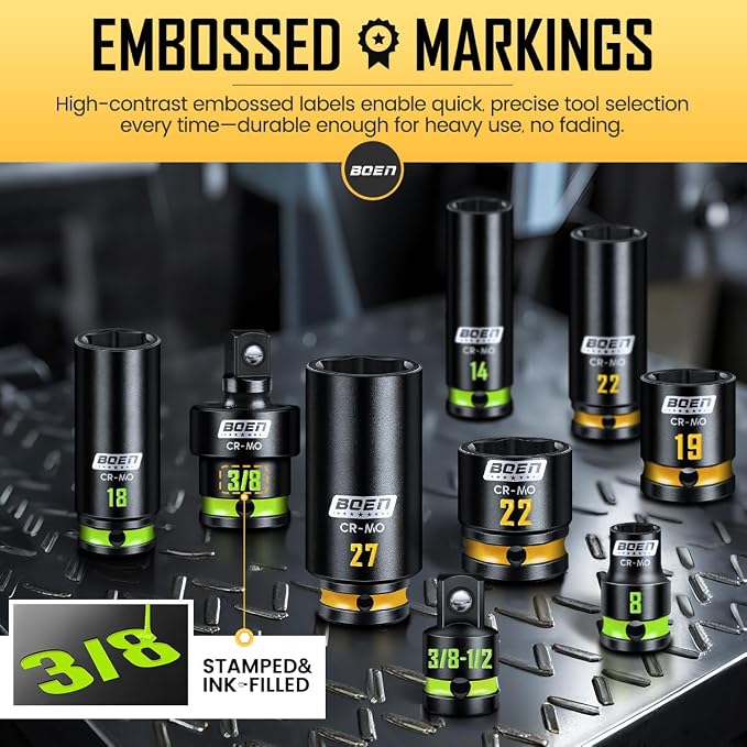 BOEN Pro 80-Pieces 1/2" & 3/8" Drive Master Impact Socket Set, 6 Point Metric Deep & Shallow Sockets (8-32mm), Cr-Mo, Includes 1/2" Drive 90-Tooth Handle Wrench for High-Torque Applications