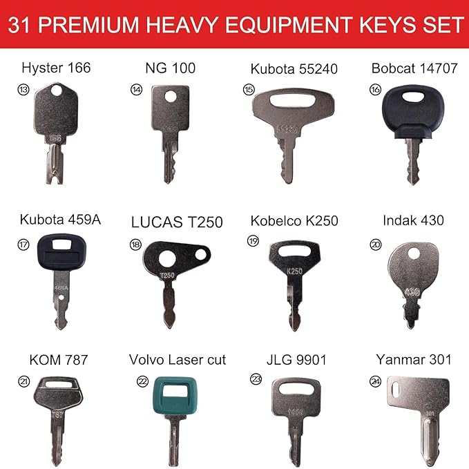 62-Piece Heavy Equipment Key Set: Universal Master Keys Compatible with John Deere, CAT,Komatsu, Kubota, JCB & 10+ Brands – Durable Ignition Keys for Construction Operators