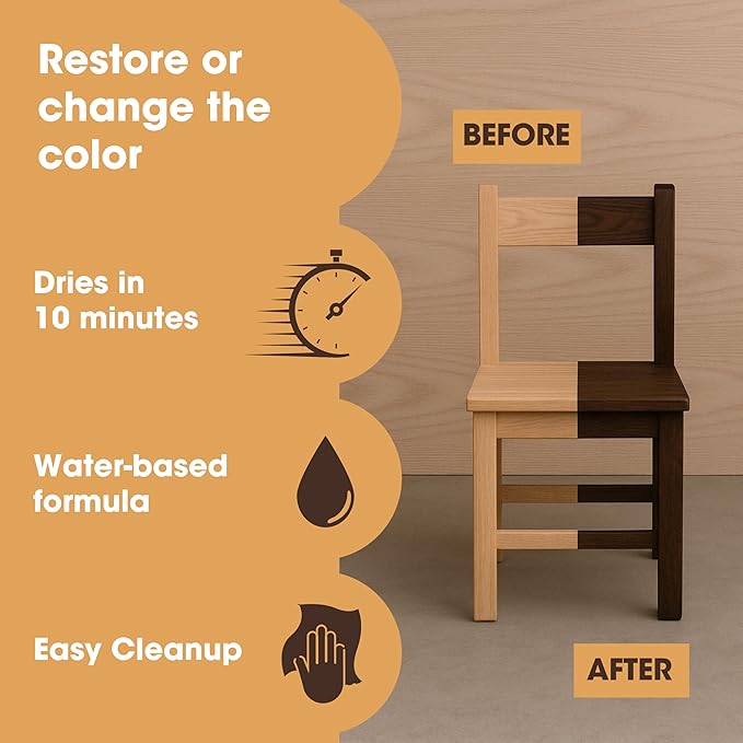 Furniture Clinic Wood Stain | Mahogany | Water Based | Fast Drying, Low Odor, & Non-Toxic | for Indoor & Outdoor Furniture and More | Multiple Finishes | (17oz / 500ml)