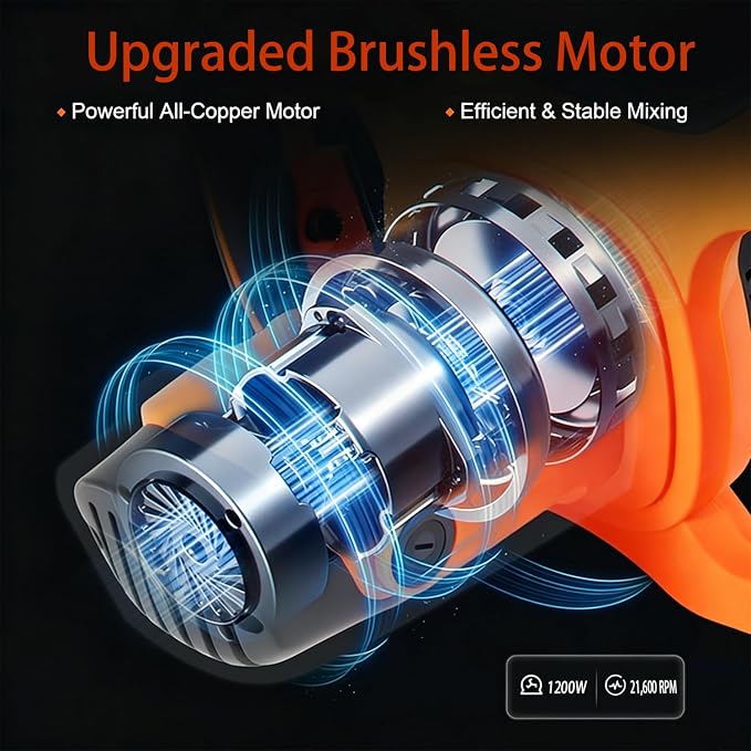 8" Brushless Mini Electric Chainsaw, 1200W Chainsaw Cordless with 4.0Ah Battery & 4 Chains, 2-in-1 Dual Bar (8" & 6") Mini Chain Saw Battery Powered, for Tree Trimming (Blue, 1 Battery)