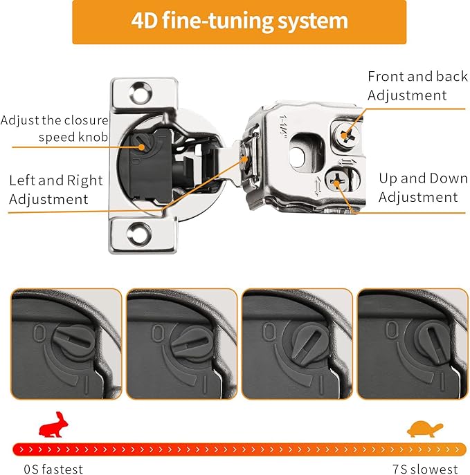 Chibery 50 Pack 1-1/4" 4D Overlay Soft Close Concealed Hinges for Face Frame Door, Control Closing Speed, Smooth Slow Self Close Hinges, Satin Nickel, 105° Open Angle Stainless Steel Cabinet Hinges