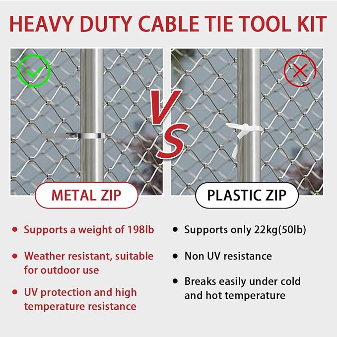 Metal Zip Tie Tool 300PCS (100 Each: 7.8/12/15.7 Inch) Stainless Steel Cable Tie Gun Kit | Self-Locking Fastening & Cutting Tool Metal Zip Tie Gun for Fencing, Exhaust Pipes, Automotive (Red)