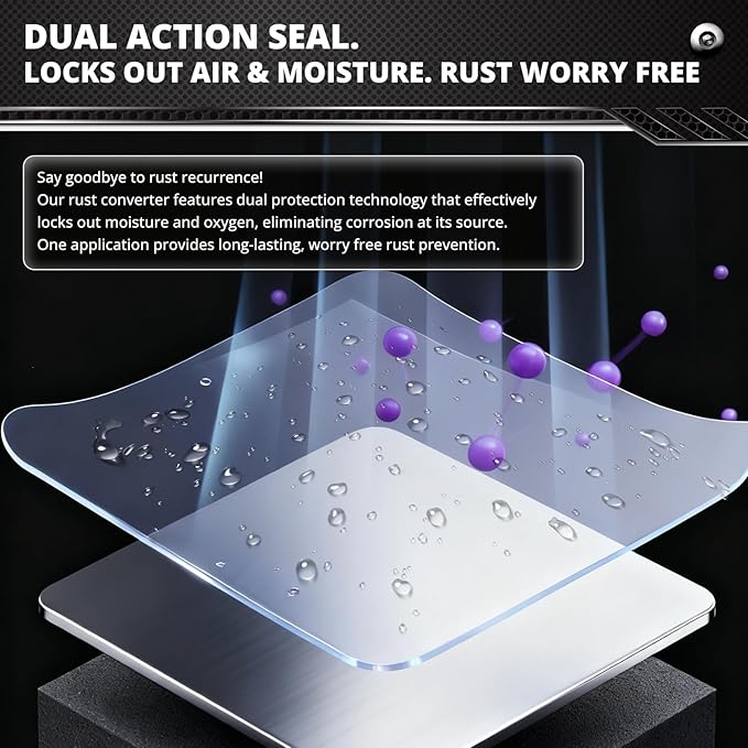 DWIL Rust Converter for Metal, 2 in 1 High-Flow Fluidity Metal Paint, Converts Rust to Long-Lasting Protective Coating, Anti Rust and Rust Prevention Paint, No Primer Needed, Black, 64 oz