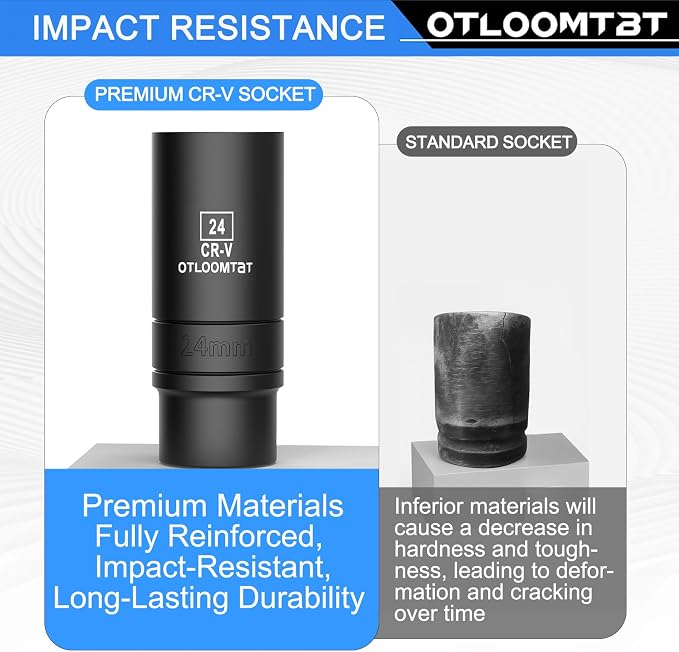 OTLOOMTBT 1/2" Drive Impact Socket Set, Metric Deep with Drill Adapter | 14PCS HeavyDuty Cr-V Steel Impact Sockets, 6-Point Grip,High Torque Ready for Auto Repair, Mechanics &DIY Projects