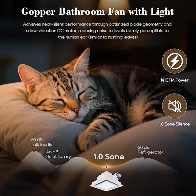 12" Ultra Quiet Bathroom Exhaust Fan with 6500K LED Light, 1.0 Sone 120 CFM, 10x10 Mount, 1500 LM Ceiling Ventilation Fan, Energy Efficient (3500K LED-C)