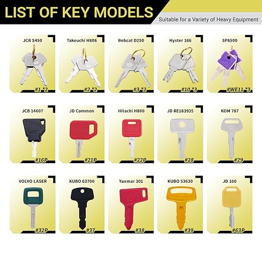 Heavy Equipment Keys Master Set, 22 PCS Construction Keys for JCB S450 Takeuchi H806 Bobcat D250 Hyster 166 CAT 5P8500 JCB 14607 John Deere Hitachi H800 KOM 787 Yanmar 301 KUBOTA 63700