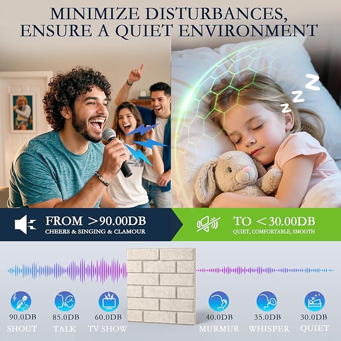 12Pack Acoustic Wall Panels, 12"×12"×0.4" Self-Adhesive 3D Brick Pattern Sound Proof Panels for Walls, High Density Decorative Acoustic Foam Sound Proofing for Recording Studio, Office, Camel