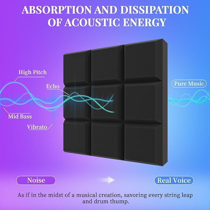 JBER 24 Pack 2" X 12" X 12" Acoustic Foam Panels,Soundproofing Wall Studio Foam Panels Wedges,Sound Insulation Absorbing Acoustic Treatment,9 Blocks Beveled Square Fireproof Design - Black