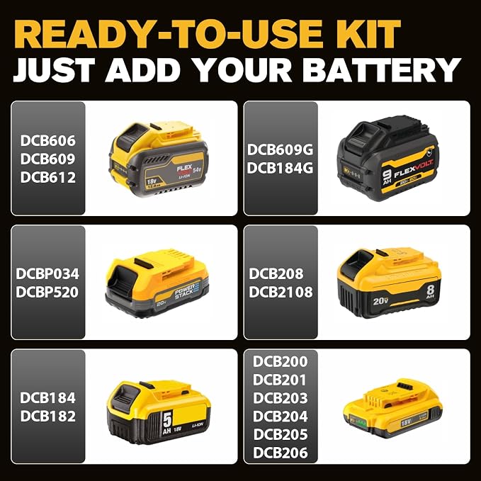 20V Cordless Impact Wrench for DeWalt Battery 500Nm (369Ft-Lbs) | 1/2" & 1/4" Brushless Impact Gun, 2-Speed High Torque Power Tool for Tire Removal, Rusted Bolts, Car Maintenance(No Battery)