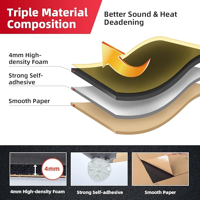 Sound Deadening Mat 157mil(4 mm) 107.64sqft - Car Sound Deadening Material Closed Cell Foam - Heat Insulation PE Foam Sound Deadener Material & Heat Barrier