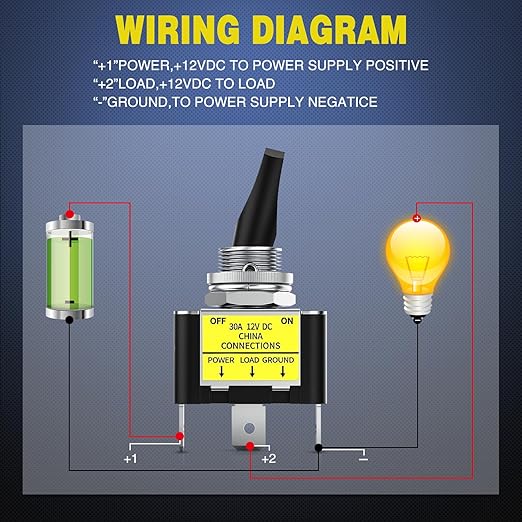 Nilight 5PCS LED Toggle Switch ON Off 12V 30A Green LED Lighted Metal Heavy Duty SPST 3 Pin Rocker Switches 12mm Mounting Hole for Automotive Cars Trucks Boats Racing Cars