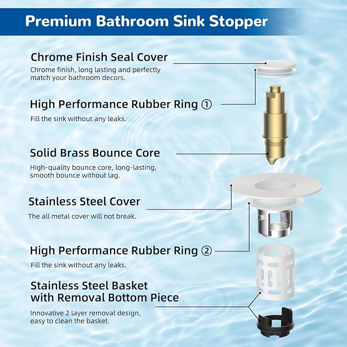 Hibbent 2 Pack 3 in 1 Bathroom Sink Drain Strainer, Universal Pop Up Stopper with Removable Stainless Steel Filter Basket Hair Catcher, Sink Plug for 1.1''~2.36'' Basin, Brass Bullet Core, White