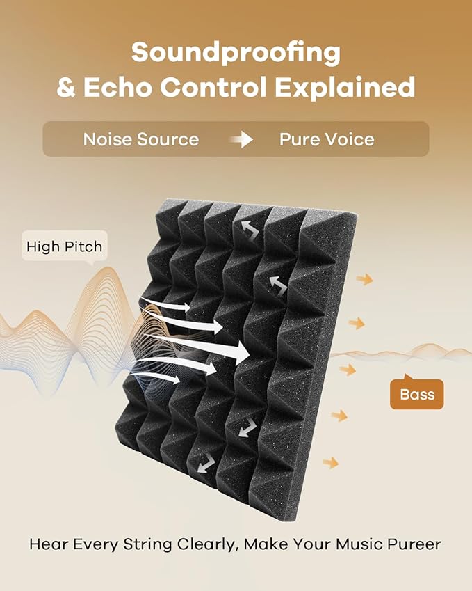 SD SODOCT 36 Pack 12 x 12 x 2 Inches Pyramid Acoustic Foam Panels, High Density Acoustic Foam, Self-Adhesive Sound Proof Foam Panels for Walls, Fire Resistant, Studio Wall & Ceiling Panels, Black