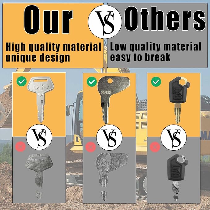 58 Heavy Equipment Keys Master Set for Bob-cat Cater-Pillar Ca-se JD HYS-TER Koma-tsu Kubo-ta Yanm-ar Take-uchi New Holl-and Vol-vo JL-G JC-B Toyo-ta Keys for Heavy Equipment Construction Machine