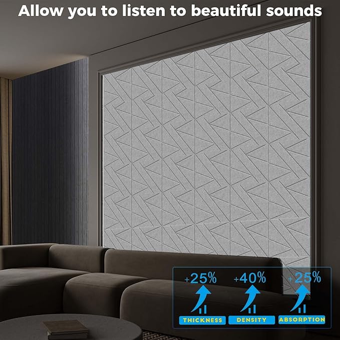 12 Pack Self-Adhesive Soundproof Wall Panels, 12 x 12 x 0.47 in Sound Proof Foam Panels for Walls, 1.2lb/ft³ High Density, Thicker 0.47in, Acoustic Panels, Noise Dampening Panels Studio Gray