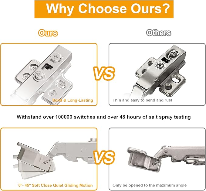 2pcs Professional Grade Full Overlay Soft Close Cabinet Hinges, Frameless Concealed European Style with Four-Hole Clip-On Mounting Plate and Screws, Nickel Plated Finish
