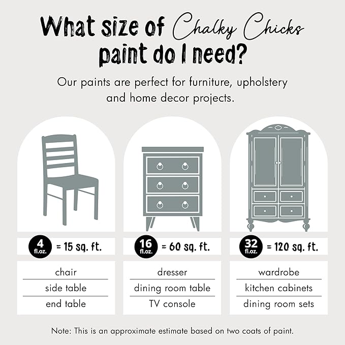 Chalky Chicks 16 Fl Oz Matte Sea Glass (Light Blue) Chalk Paint for Furniture Without Sanding - No Prep Furniture Paint No Sanding All in One for Crafts, Walls, Cabinet, Metal, Dresser, Farmhouse