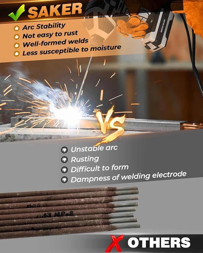 Saker E6013 Welding Rod 1/8'' 5LB Carbon Steel Stick Welding Electrodes