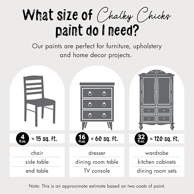 Chalky Chicks 32 Fl Oz Matte Nailed It (Blueish Gray) Chalk Paint for Furniture Without Sanding - No Prep Furniture Paint No Sanding All in One for Crafts, Walls, Cabinet, Metal, Dresser