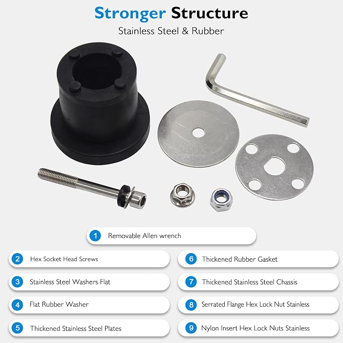 Expandable Mechanical Seal Cleanout Pipe Plug, Sewer Cap Cover | 2-9/16" to 3-1/8" Rubber Expansion Scupper Plugs&Removable Stainless Steel Allen Wrench Handle, Winterizing Pool Boat Plugs