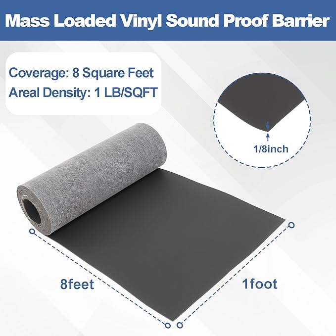 Mass Loaded Vinyl Soundproofing Barrier, 1.16 lb/sqft MLV Noise Blocking Sheet, 1 x 8 Feet Heavy Duty Flexible Sound Barrier for Walls, Doors, Ceilings
