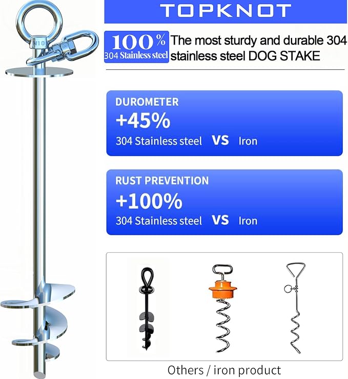 TOPKNOT Dog Tie Out Cable and Stake,45FT Heavy Duty Cable,360°Swivel Dog Run- No Tangle,Runner for Yard- Up to 150LBS,Ideal for Outdoor Camping