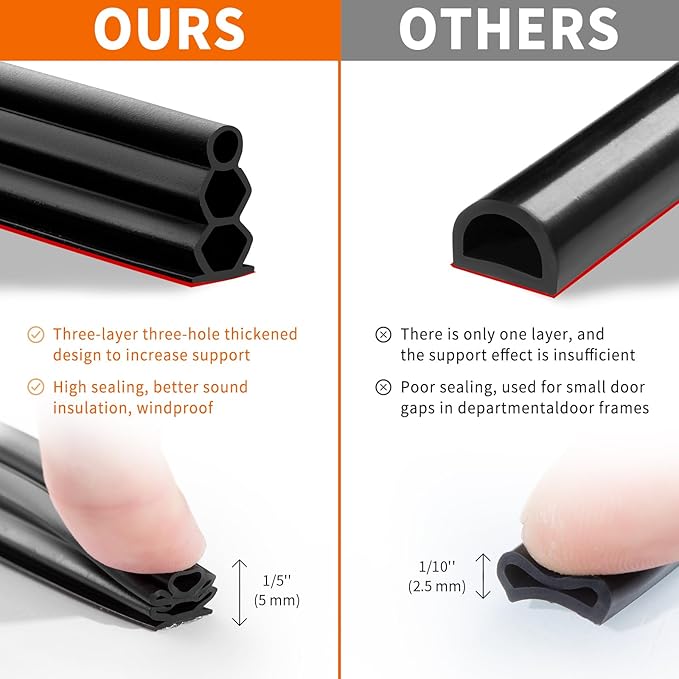 40 Feet Self-Adhesive Rubber Weather Stripping Fits Big Gaps, Extra Thick Rubber Door Weather Stripping Door Seal Strip for Door Frame Door Insulation Strip Waterproof(Black)