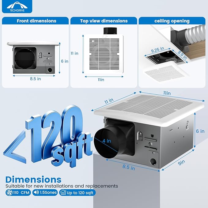 Tech Drive Super Quiet 110 CFM, 1.5 Sone Bathroom Ventilation and Exhaust Fan with Humidity Sensor, No Attic access Needed Installation, Ceiling Mounted Fan,White
