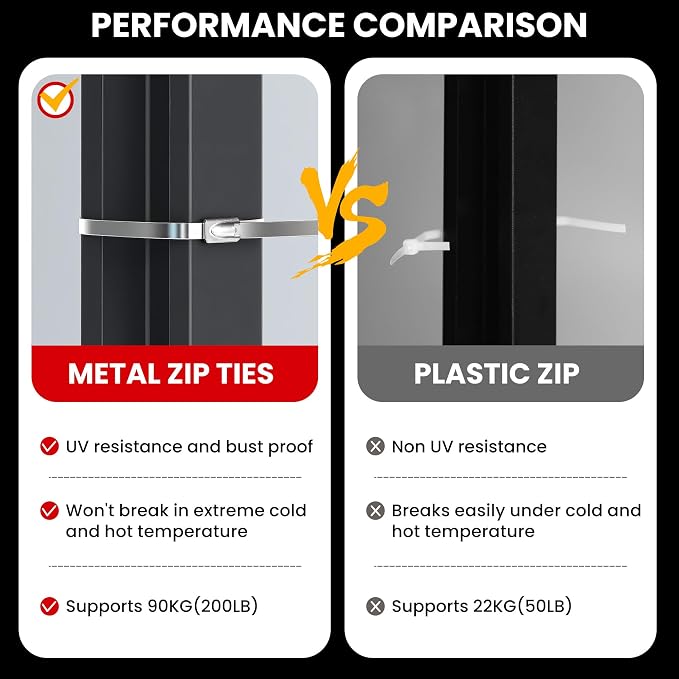 11.8 Inch 100 Pcs 304 Stainless Steel Metal Zip Ties | Heavy Duty Outdoor Cable Ties with Self-Locking Design for Machinery, Vehicles, Farms, Pipes, Roofs, Cables