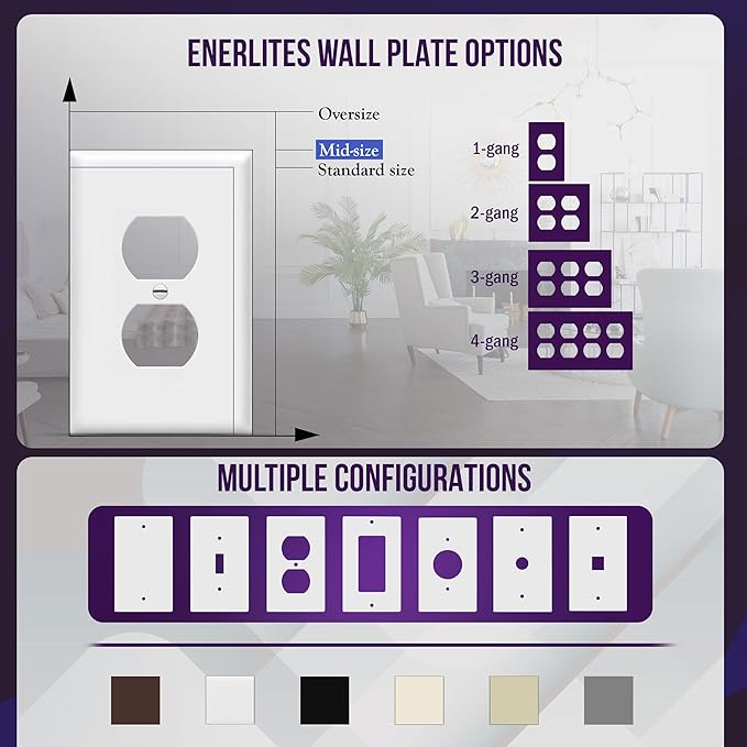 ENERLITES Duplex Receptacle Outlet Wall Plate, Electrical Outlet Cover, Midway Size 1-Gang 4.88" x 3.11", Unbreakable Polycarbonate Thermoplastic, UL Listed, 8821M-W-20PCS, White (20 Pack)