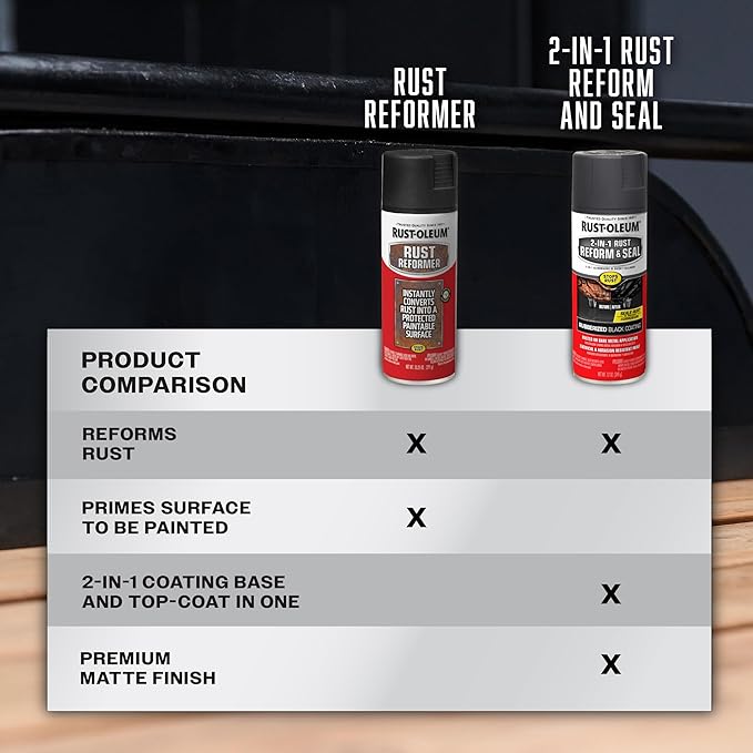 Rust-Oleum 344713 Automotive 2-In-1 Rust Reform & Seal Spray, 12 oz, Flat Black