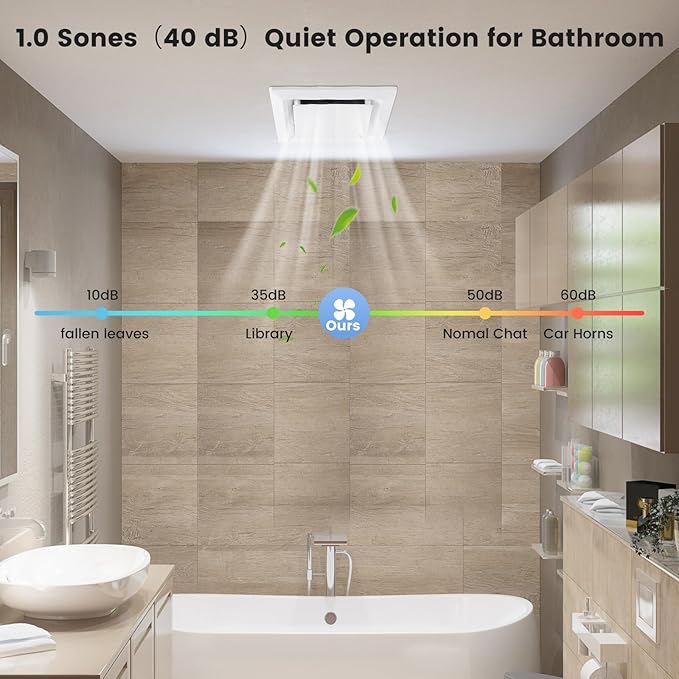 Bathroom Exhaust Fan for Ceiling Mount, 11.8" Household Bath Vent Ventilation Fans with 1.0 Sones Quiet Operation, 110 CFM with 4" Duct Collar, 26W Low Consumption