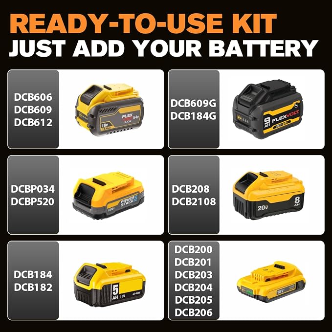 20V Cordless Impact Wrench for DeWalt Battery 1500Nm (1106 Ft-Lbs) | 1/2" Brushless Impact Gun, 3-Speed High Torque Power Tool for Tire Removal, Rusted Bolts, Heavy Equipment(No Battery)