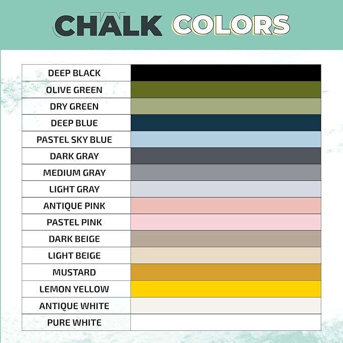 Chalk Paint for Furniture 25 fl.Oz. (750ml) + Special Chalk Paint Brush - Furniture Paint no Sanding or Priming - Chalk Finish Wood Paint - DIY Projects Home Decor & Improvement (MUSTARD)