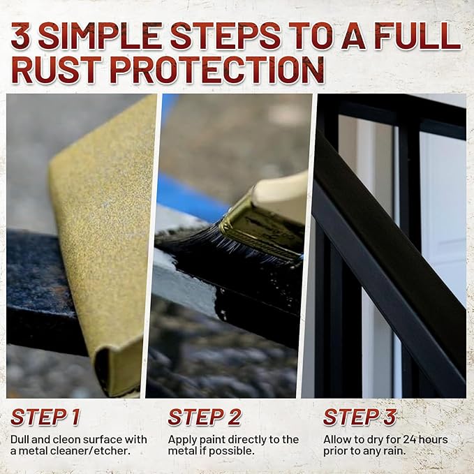 Rust-Stop and Corrosion Permanently Rust Preventive Coating Anti-Rust Automotive Rust Reformer for Metal & Seal, Rust Converter Non-Porous Protective Barrier High Gloss Black Metallic Paint 35 Fl Oz
