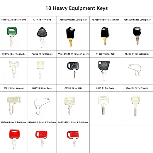 18PCS Heavy Construction Equipment Keys Set,Machinery Operator Ignition Keys Compatible with JD Volvo Caterpillar JCB Case Takeuchi Genie Bobcat Hitachi JLG Toyota