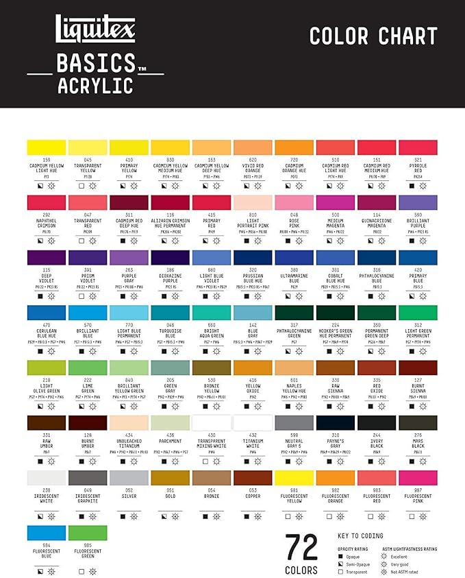 Liquitex BASICS Acrylic Paint, 250ml (8.5-oz) Tube, Burnt Umber