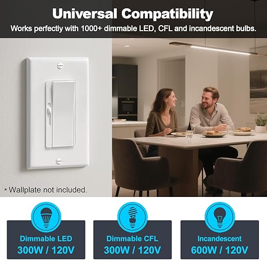BESTTEN 24 Pack Super Slim Dimmer Light Switch for 300W Dimmable LED/CFL Lights and 600W Incandescent/Halogen, Single Pole/3-Way LED Slide Dimmer, ETL Listed, White