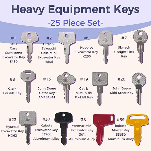 Contractors Equipment Key Set Construction Equipment Multi Keys fit Common Major Equipment Manufactures Forlift Excavator Tractor Lodaer JD Case Hitachi CAT JCB Kobelco and More Construction Keys