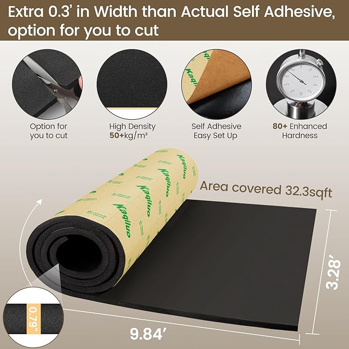 Kaqiluo Self-Adhesive Sound Insulation Acoustic Foam, 32.3 sqft x 0.79in Thick, 50+kg/m³ ，Sound Proof Padding,Fire,Water Resistant ,Thermal Insulation,Cold Proof Acoustic Treatment Foam
