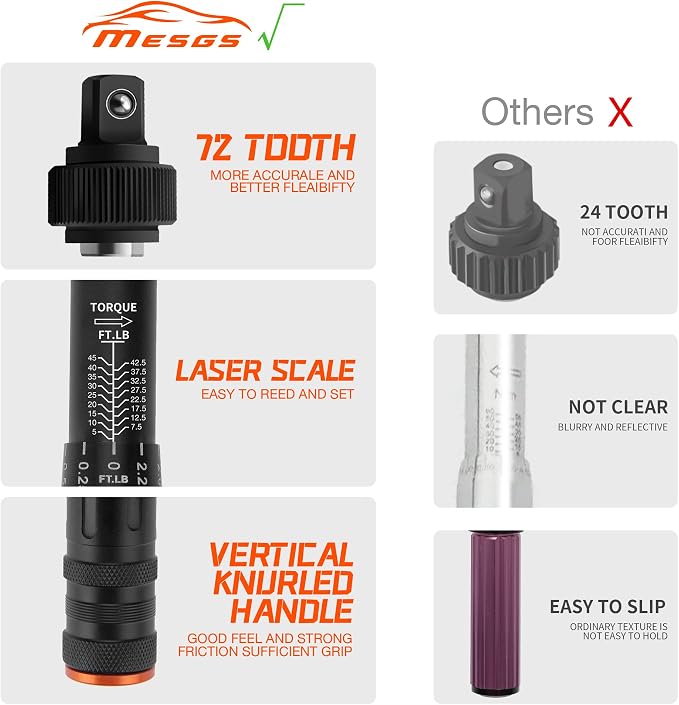 3/8-Inch Drive Torque Wrench, 5-45 Ft-Lb (6.8-61 Nm), 3% Accuracy, 72-Tooth Dual-Direction Mini Torque Wrench with Reversible Head, Quick Release, Dual Scale for Bike
