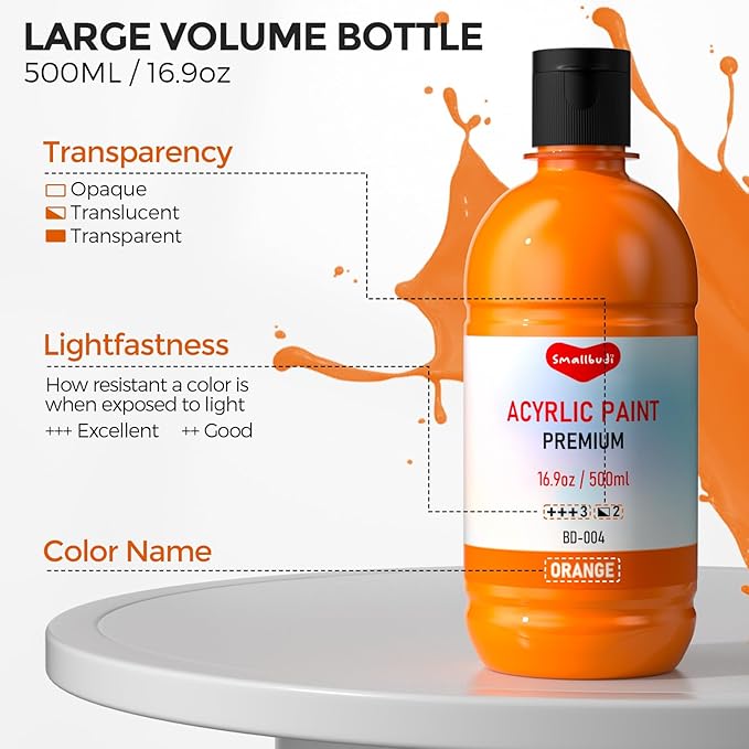 Smallbudi 15 Colors Large Acrylic Paint Set (16.9 oz,500 ml), Bulk Acrylic Paint Non-Toxic Art Painting Supplies on Multi Surface Pumpkin Canvas Wood Craft Fabric Rock for Artist Kids with Color Wheel