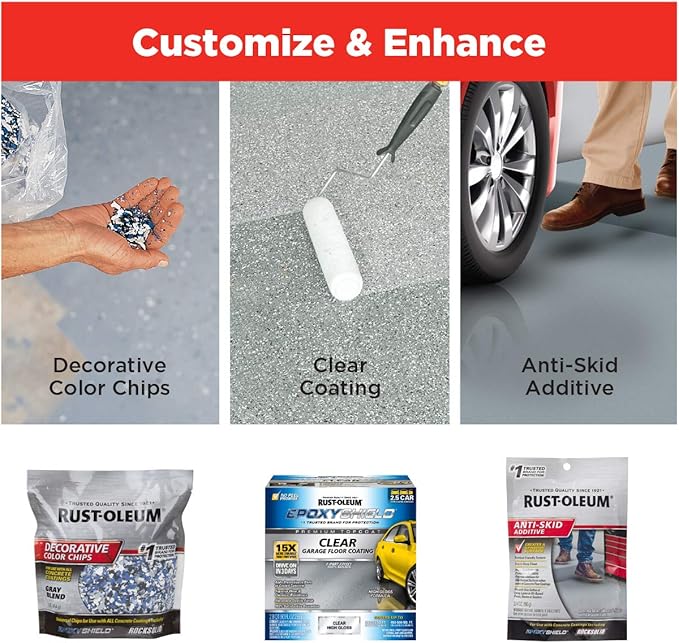 Rust-Oleum 365186 EPOXYSHIELD Garage Floor Coating Kit, 2.5 Car, Gloss Dark Gray