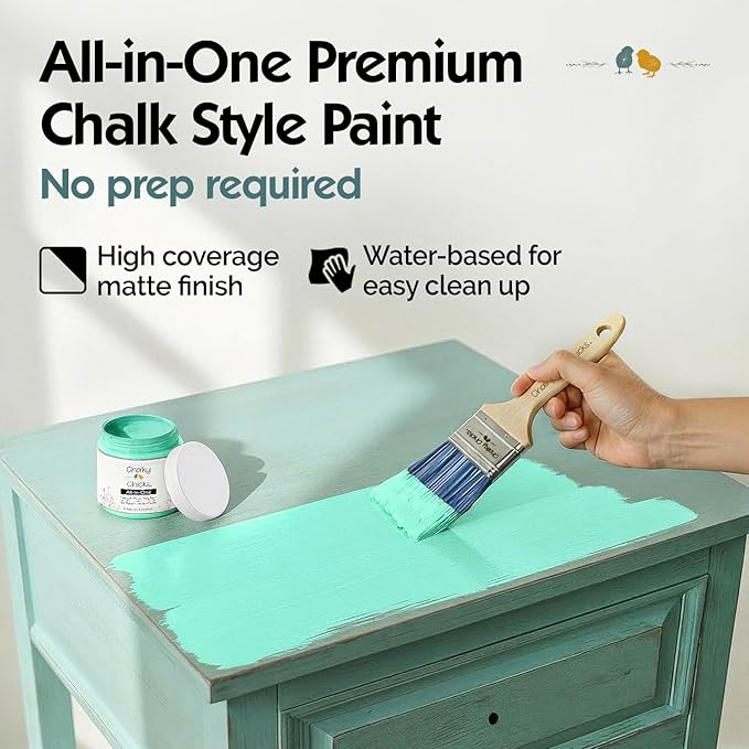Chalky Chicks Chalk Paint for Furniture, Craft, Cabinet & Wood - Spray Paint Ready for Home Decor - Cenote (Teal Blue) 32 Fl Oz (Pack of 1)