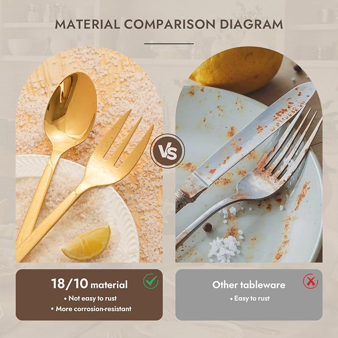 18/10 Large Hostess Gold Serving Utensils,Stainless Steel Serving | Heavy Duty Serving Set, 10-inch Serving Utensils, Slotted Spoons, Forks, Tongs, Cake Pie Server for Buffet, Wedding, Parties